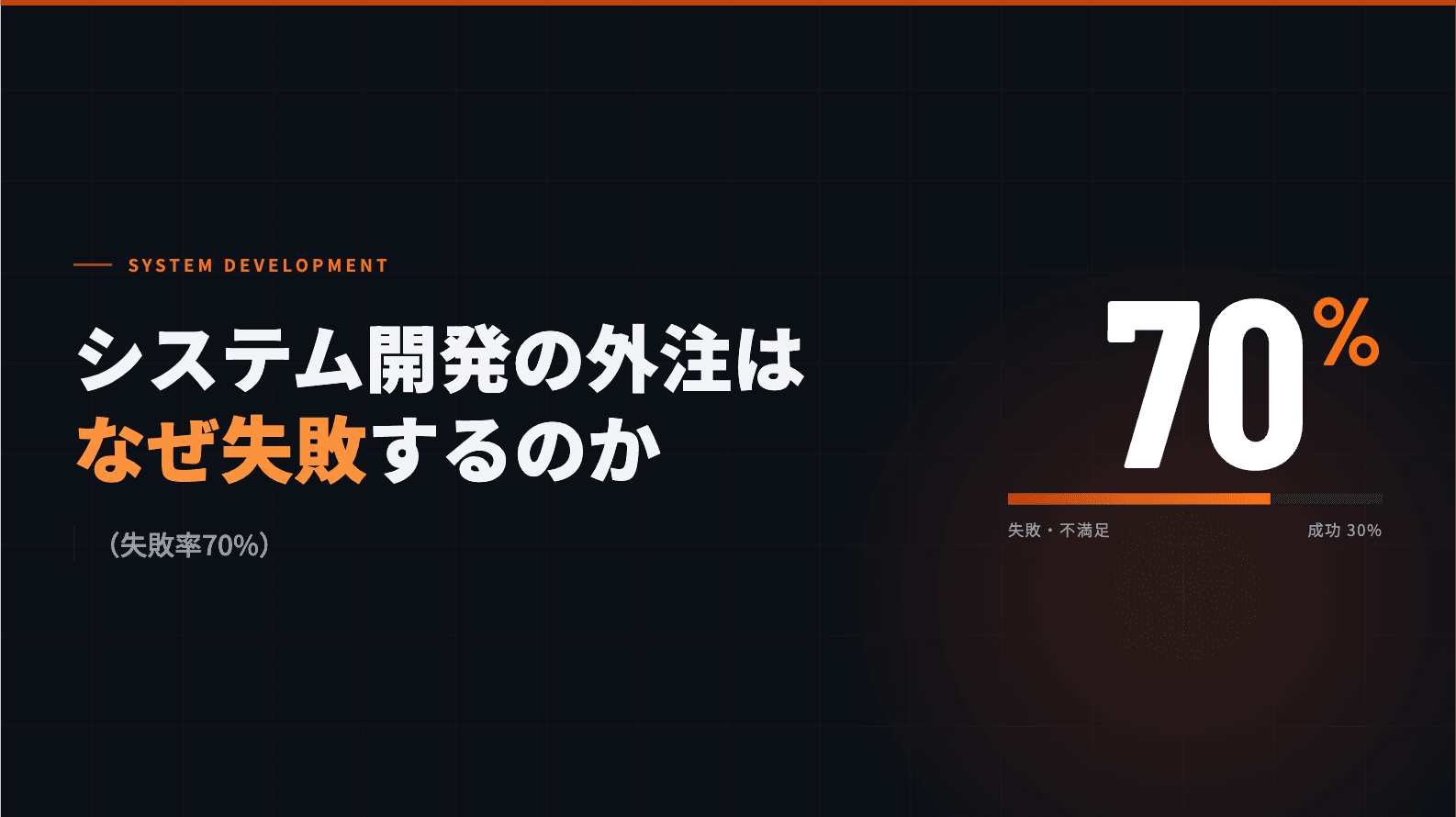システム開発の外注はなぜ失敗するのか（失敗率70%）